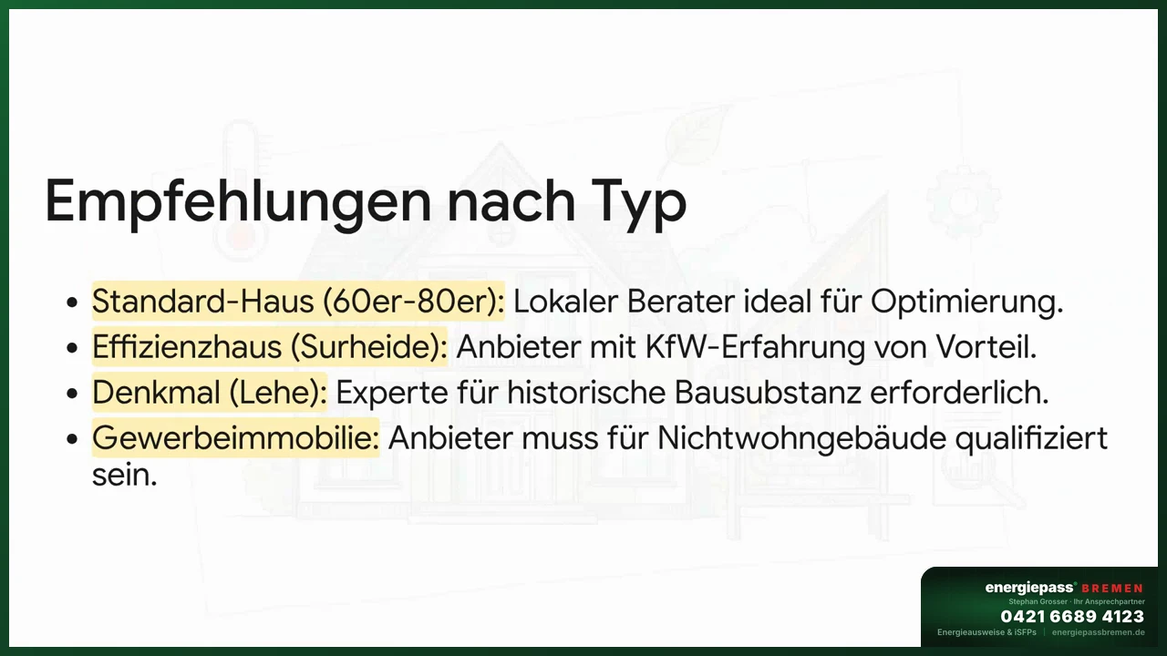 Typische Bestandsgebäude Bremerhaven 1960er bis 1980er Jahre Effizienzklassen D bis F